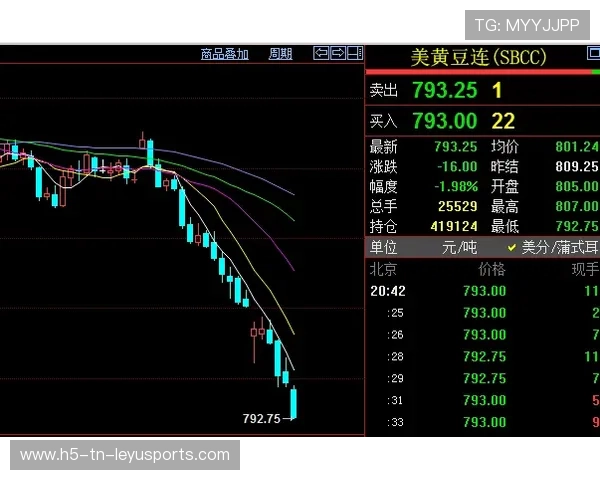 快船队把握机会，继续扩大领先优势，快船队的主力